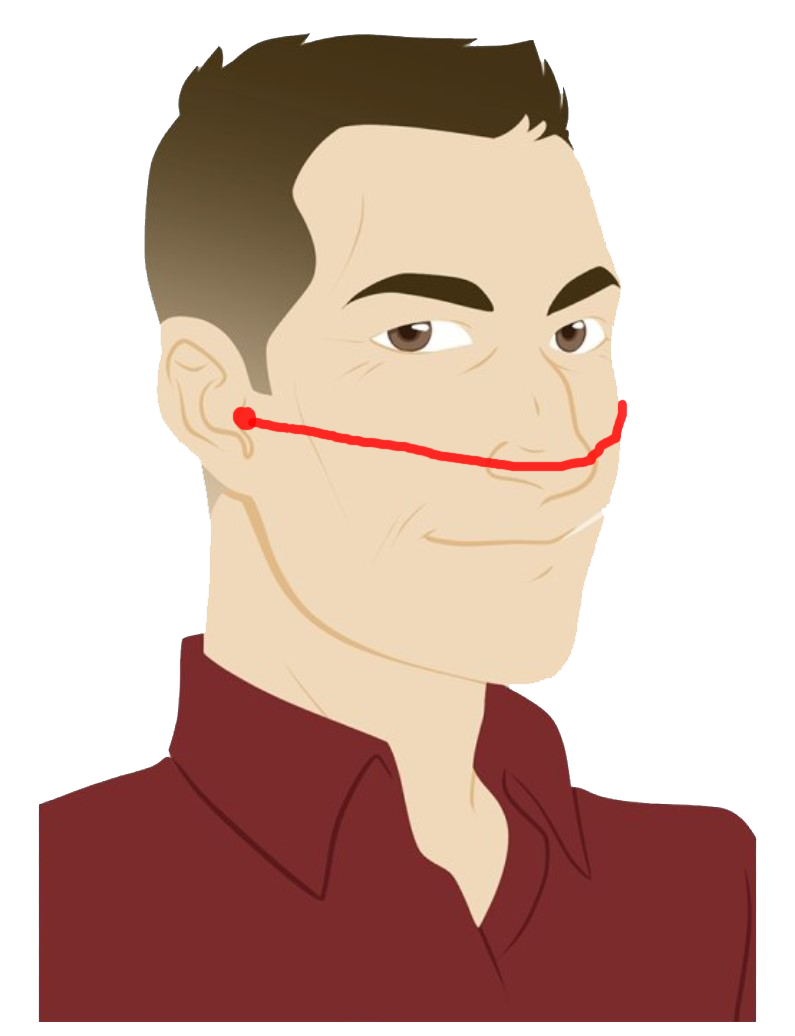 Mask Measurement